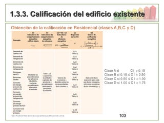 103
1.3.3. Calificación del edificio existente1.3.3. Calificación del edificio existente
 