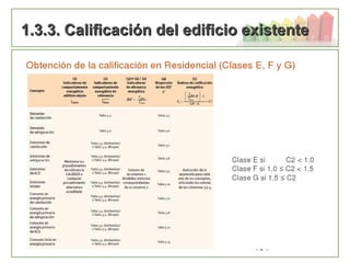 104
1.3.3. Calificación del edificio existente1.3.3. Calificación del edificio existente
 