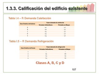 107
1.3.3. Calificación del edificio existente1.3.3. Calificación del edificio existente
 