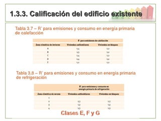 114
1.3.3. Calificación del edificio existente1.3.3. Calificación del edificio existente
 