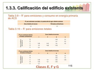 115
1.3.3. Calificación del edificio existente1.3.3. Calificación del edificio existente
 