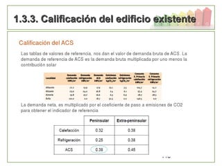 118
1.3.3. Calificación del edificio existente1.3.3. Calificación del edificio existente
 