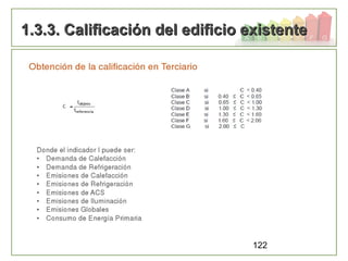 122
1.3.3. Calificación del edificio existente1.3.3. Calificación del edificio existente
 