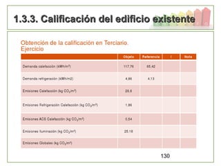 130
1.3.3. Calificación del edificio existente1.3.3. Calificación del edificio existente
 