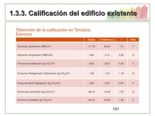 131
1.3.3. Calificación del edificio existente1.3.3. Calificación del edificio existente
 