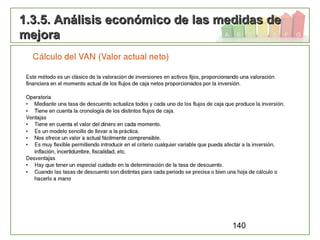 140
1.3.5. Análisis económico de las medidas de1.3.5. Análisis económico de las medidas de
mejoramejora
 