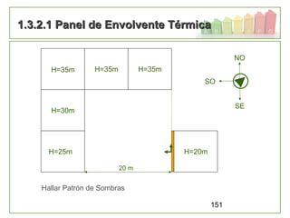 151
1.3.2.1 Panel de Envolvente Térmica1.3.2.1 Panel de Envolvente Térmica
Hallar Patrón de Sombras
SE
SO
H=25m
H=30m
H=35m H=35m H=35m
H=20m
NO
20 m
 