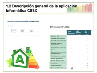 22
1.2 Descripción general de la aplicación1.2 Descripción general de la aplicación
informática CE3Xinformática CE3X
Diferencias entre ellos;
 