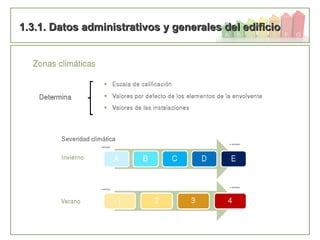 30
1.3.1. Datos administrativos y generales del edificio1.3.1. Datos administrativos y generales del edificio
 