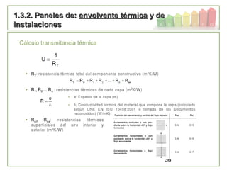 36
1.3.2. Paneles de:1.3.2. Paneles de: envolvente térmicaenvolvente térmica y dey de
instalacionesinstalaciones
 