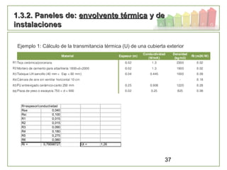 37
1.3.2. Paneles de:1.3.2. Paneles de: envolvente térmicaenvolvente térmica y dey de
instalacionesinstalaciones
Ejemplo 1: Cálculo de la transmitancia térmica (U) de una cubierta exterior
R=espesor/conductividad
Rse 0,040
Rsi 0,100
R1 0,015
R2 0,015
R3 0,090
R4 0,180
R5 0,275
R6 0,080
Rt = 0,79598727 Ut = 1,26
R1
R2
R3
R4
R5
R6
 