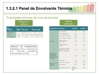41
1.3.2.1 Panel de Envolvente Térmica1.3.2.1 Panel de Envolvente Térmica
 