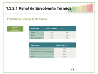 43
1.3.2.1 Panel de Envolvente Térmica1.3.2.1 Panel de Envolvente Térmica
 