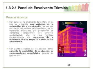 55
1.3.2.1 Panel de Envolvente Térmica1.3.2.1 Panel de Envolvente Térmica
 
