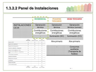64
1.3.2.2 Panel de Instalaciones1.3.2.2 Panel de Instalaciones
 