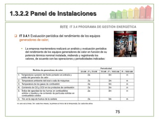 75
1.3.2.2 Panel de Instalaciones1.3.2.2 Panel de Instalaciones
RITE
 