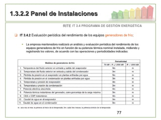77
1.3.2.2 Panel de Instalaciones1.3.2.2 Panel de Instalaciones
RITE
 