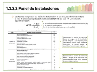 92
1.3.2.2 Panel de Instalaciones1.3.2.2 Panel de Instalaciones
 