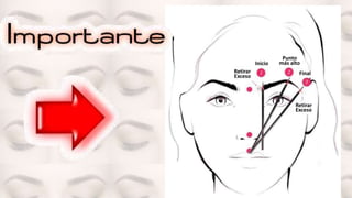 Retirar
Exceso
Inicio
Punto
más alto
Final
Retirar
Exceso
 