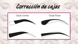 Corrección de cejas
 