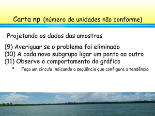 105
(9) Averiguar se o problema foi eliminado
(10) A cada novo subgrupo ligar um ponto ao outro
(11) Observe o comportamento do gráfico

Faça um círculo indicando a seqüência que configura a tendência
Projetando os dados das amostras
Carta np (número de unidades não conforme)
 