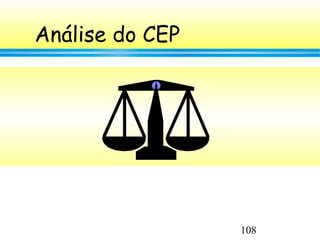 108
Análise do CEP
 