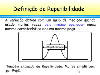 137
Definição de Repetibilidade
A variação obtida com um meio de medição quando
usado muitas vezes pelo mesmo operador numa
mesma característica de uma mesma peça.
Repetibilidade
Também chamada de Repetividade. Muitos simplificam
por Repê.
 