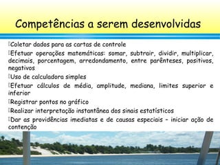 5
Coletar dados para as cartas de controle
Efetuar operações matemáticas: somar, subtrair, dividir, multiplicar,
decimais, porcentagem, arredondamento, entre parênteses, positivos,
negativos
Uso de calculadora simples
Efetuar cálculos de média, amplitude, mediana, limites superior e
inferior
Registrar pontos no gráfico
Realizar interpretação instantânea dos sinais estatísticos
Dar as providências imediatas e de causas especiais – iniciar ação de
contenção
Competências a serem desenvolvidas
 