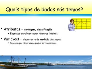 69
Quais tipos de dados nós temos?

Atributos – contagem, classificação

Expresso geralmente por números inteiros

Variáveis – decorrente de medição das peças

Expresso por números que podem ser fracionados
 