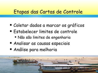 80
Etapas das Cartas de Controle
 Coletar dados a marcar os gráficos
 Estabelecer limites de controle
 Não são limites de engenharia
 Analisar as causas especiais
 Análise para melhoria
 