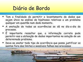 81
Diário de Bordo
 Tem a finalidade de permitir o levantamento de dados que
sejam úteis na análise de hipóteses relativas a um problema
qualquer em questão num dado momento.
 A anotação de todas as ocorrências se dá no dia-a-dia do
processo.
 É importante ressaltar que, a informação correta pode
permitir-nos a obtenção de dados importantes na solução de um
determinado problema.
 Deve-se anotar todo tipo de ocorrência que possa justificar os
pontos fora dos limites e possíveis falhas nos processos
 