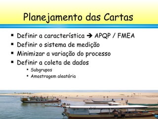 87
Planejamento das Cartas
 Definir a característica  APQP / FMEA
 Definir o sistema de medição
 Minimizar a variação do processo
 Definir a coleta de dados

Subgrupos

Amostragem aleatória
 