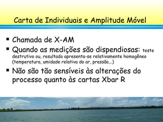 98
Carta de Individuais e Amplitude Móvel
 Chamada de X-AM
 Quando as medições são dispendiosas: teste
destrutivo ou, resultado apresenta-se relativamente homogêneo
(temperatura, umidade relativa do ar, pressão,..)
 Não são tão sensíveis às alterações do
processo quanto às cartas Xbar R
 