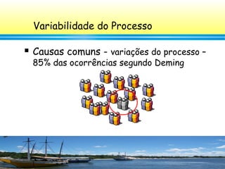 67
Variabilidade do Processo
 Causas comuns - variações do processo –
85% das ocorrências segundo Deming
 
