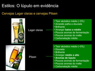 Estilos: O lúpulo em evidência Cervejas Lager claras e cervejas Pilsen  Pilsen Teor alcóolico médio (~5%)  Amarelo palha a dourada Brilhante Amargor  baixo a médio Poucos aromas de fermentação  Poucos aromas do malte Carbonatação média Lager claras Teor alcóolico médio (~5%)  Dourada  Brilhante Amargor  médio a alto Aromas de lúpulo Poucos aromas de fermentação  Poucos aromas do malte Carbonatação média 