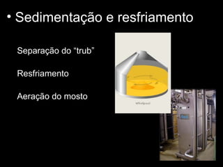 Sedimentação e resfriamento Separação do “trub” Resfriamento Aeração do mosto 
