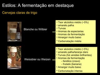 Estilos: A fermentação em destaque Cervejas claras de trigo Blanche ou Witbier  Teor alcóolico médio (~5%) amarelo palha  Turvas  Aromas de especiarias Aromas da fermentação Amargor muito baixo Carbonatação média  Weissbier ou Weizen  Teor alcóolico médio (~5%) amarelo palha/laranja claro Turvas (há versões brilhantes)  Aromas da fermentação - fenólico (cravo) - frutado (banana) Amargor muito baixo Carbonatação intensa  