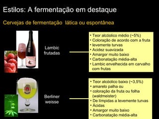 Estilos: A fermentação em destaque Cervejas de fermentação  lática ou espontânea  Teor alcóolico baixo (~3,5%)  amarelo palha ou coloração da fruta ou folha (waldmeister) De límpidas a levemente turvas  Ácidas  Amargor muito baixo Carbonatação média-alta Berliner weisse Teor alcóolico médio (~5%)  Coloração de acordo com a fruta  levemente turvas Acidez suavizada Amargor muito baixo Carbonatação média-alta Lambic envelhecida em carvalho  com frutas Lambic frutadas 