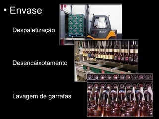 Despaletização Envase Desencaixotamento Lavagem de garrafas 