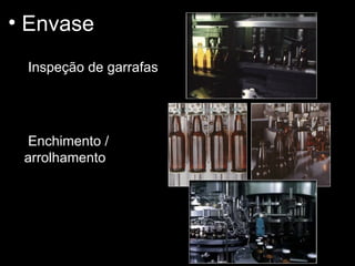 Inspeção de garrafas Temperatura Tempo Umidade Envase Enchimento / arrolhamento 