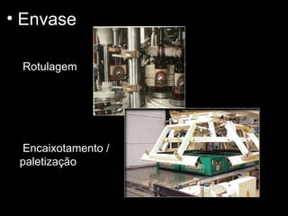 Rotulagem Temperatura Tempo Umidade Envase Encaixotamento / paletização 