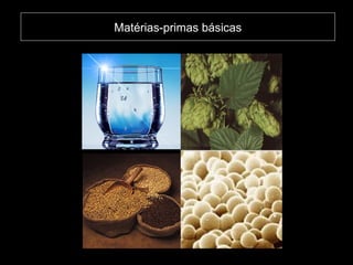 Matérias-primas básicas 
