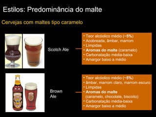 Estilos: Predominância do malte Cervejas com maltes tipo caramelo Brown Ale Teor alcóolico médio (~ 5% )  Acobreada, âmbar, marrom Límpidas Aromas do malte  (caramelo) Carbonatação média-baixa Amargor baixo a médio Scotch Ale Teor alcóolico médio (~ 5% )  âmbar, marrom claro, marrom escuro Límpidas Aromas do malte   (caramelo, chocolate, biscoito) Carbonatação média-baixa Amargor baixo a médio 