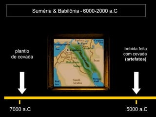 plantio de cevada 7000 a.C bebida feita com cevada  (artefatos) 5000 a.C Suméria & Babilônia  -  6000-2000 a.C  