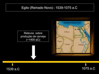 Egito (Reinado Novo)  -  1539-1075 a.C  1539  a.C 1075 a.C  Relevos  sobre produção de cerveja (~1400 aC) 