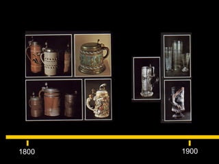 1800  1900 