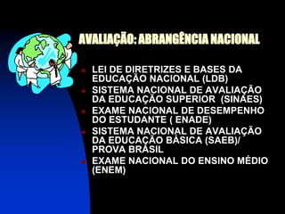 AVALIAÇÃO: ABRANGÊNCIA NACIONAL

   LEI DE DIRETRIZES E BASES DA
    EDUCAÇÃO NACIONAL (LDB)
   SISTEMA NACIONAL DE AVALIAÇÃO
    DA EDUCAÇÃO SUPERIOR (SINAES)
   EXAME NACIONAL DE DESEMPENHO
    DO ESTUDANTE ( ENADE)
   SISTEMA NACIONAL DE AVALIAÇÃO
    DA EDUCAÇÃO BÁSICA (SAEB)/
    PROVA BRASIL
   EXAME NACIONAL DO ENSINO MÉDIO
    (ENEM)
 