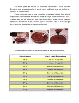 5
Em termos gerais, 4,5 minutos são suficientes para derreter 1 kg de chocolate.
Entretanto, esse tempo pode variar de acordo com o modelo do forno, sua potência e a
oscilação da corrente elétrica.
Para o microondas, pode-se picar o chocolate em pedaços maiores. Digite o tempo
respeitando a quantidade a ser derretida. Na metade do tempo, abra o microondas e mexa o
chocolate para que ele derreta por igual. Quando terminar o tempo, retire e mexa até
completar o derretimento. Caso persistam algumas pelotinhas, volte ao microondas por
alguns segundos, apenas para completar o derretimento.
A tabela abaixo dá uma noção dos valores médios de tempo de derretimento.
PESO (GRAMAS) TEMPO EM POTÊNCIA MÉDIA
100 g 1 minuto e 40 segundos
200 g 1 minuto e 50 segundos
300 g 2 minutos e 20 segundos
400 g 2 minutos e 40 segundos
500 g 2 minutos e 45 segundos
600 g 3 minutos e 05 segundos
700 g 3 minutos e 25 segundos
800 g 3 minutos e 40 segundos
900 g 4 minutos e 20 segundos
1000 g 4 minutos e 35 segundos
 