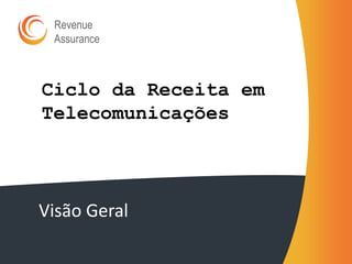 Revenue
Assurance
Ciclo da Receita em
Telecomunicações
Visão Geral
 