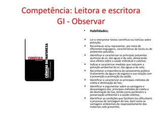 Competência: Leitora e escritora
GI - Observar
• Habilidades:
 Ler e interpretar textos científicos ou notícias sobre
poluição;
 Reconhecer e/ou representar, por meio de
diferentes linguagens, características de locais ou de
ambientes poluídos;
 Identificar e caracterizar os principais poluentes
químicos do ar, das águas e do solo, destacando
seus efeitos sobre a saúde individual e coletiva;
 Indicar e caracterizar medidas que reduzem a
poluição ambiental do ar, das águas e do solo;
 Reconhecer a importância do saneamento público
(tratamento da água e do esgoto) e sua relação com
a prevenção e promoção da saúde;
 Identificar e caracterizar os principais métodos de
coleta e destinação do lixo;
 Identificar e argumentar sobre as vantagens e
desvantagens dos principais métodos de coleta e
de destinação de lixo, tendo como parâmetro a
preservação ambiental e a saúde coletiva;
 Identificar as condições que facilitam (ou dificultam)
o processo de reciclagem do lixo, bem como as
vantagens ambientais do reaproveitamento dos
materiais nele presentes.
 